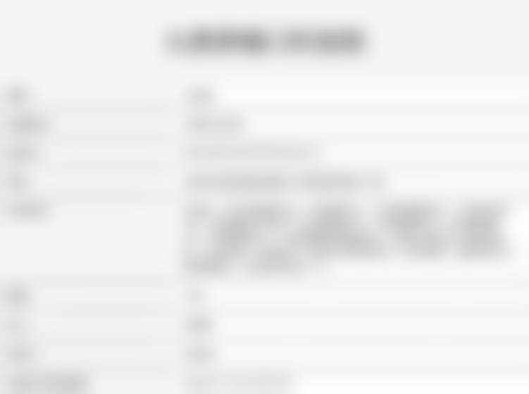 【杜卫卫医生口碑怎么样?】