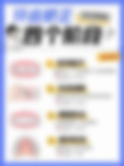 【吕梁创新齿科核心优势：】