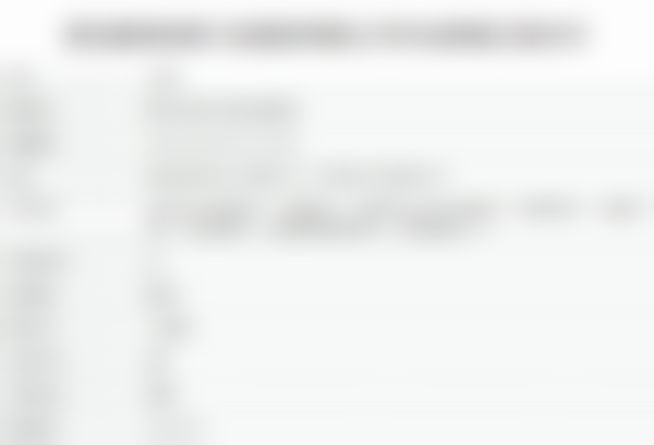 青岛春慈新都口腔开展隐适美隐形矫正项目优势