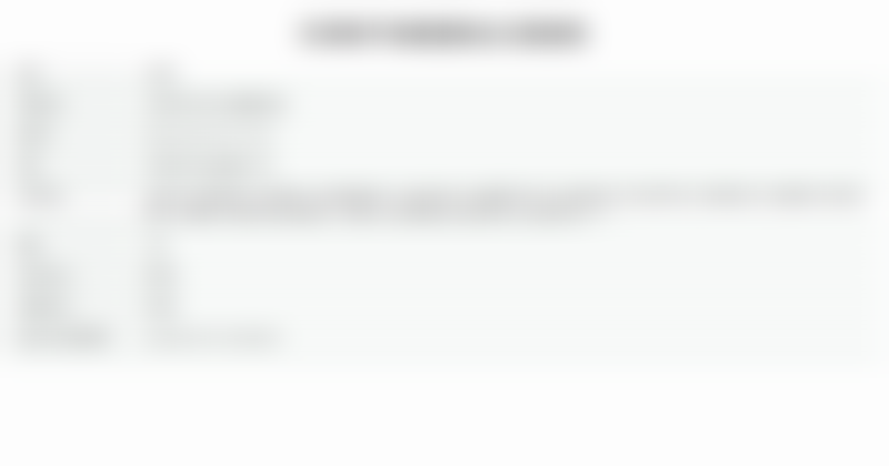 天津和平海德堡联合口腔医院刘佳琪医生专精资质怎么样