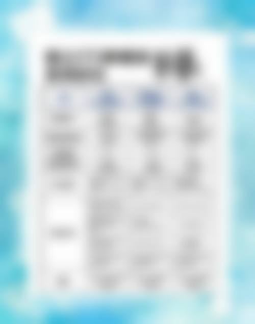 重点科室与诊疗项目介绍