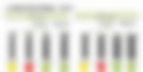 重点科室与诊疗项目介绍