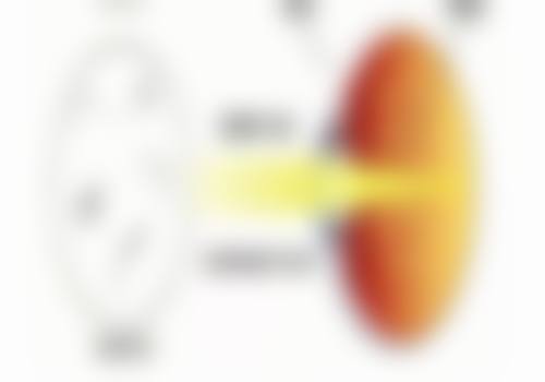 就诊指南与FAQ