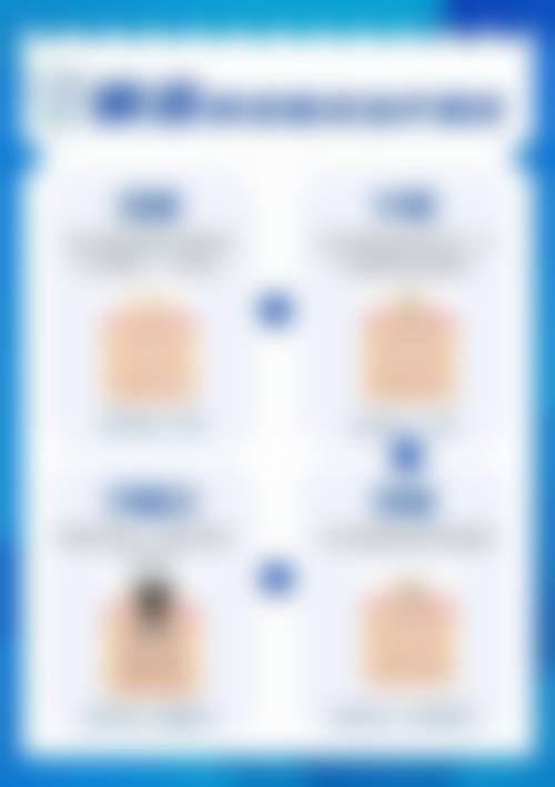 临床实例分享:真实反馈见证疗效