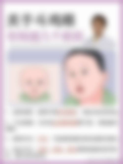 擅长项目详解