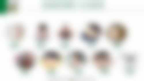 FAQ天津中 医 药大学第一附属医院眼科黎红梅