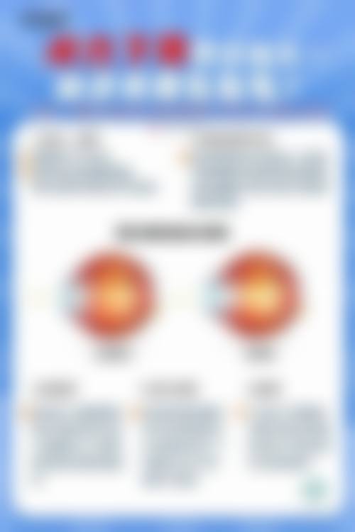 诊疗特色总结