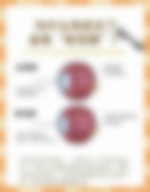 常见问题解答 FAQ