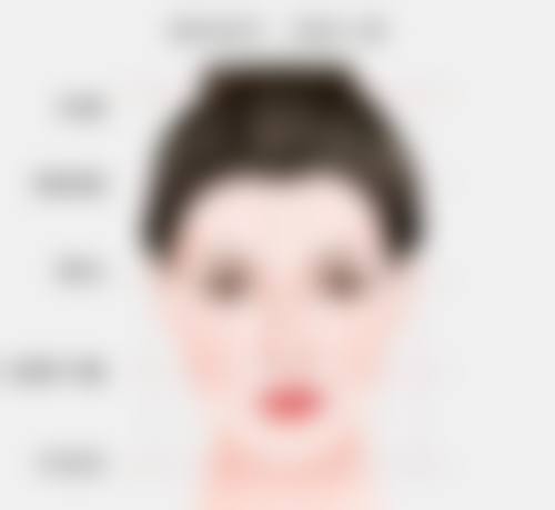 总结与预约号召