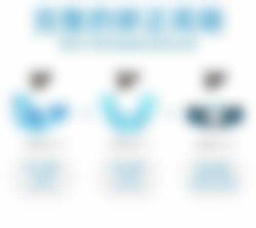 预约优惠活动