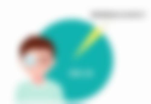 擅长项目详解:眼底病与常见眼疾全覆盖